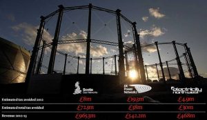 The Other Energy Crisis.jpg